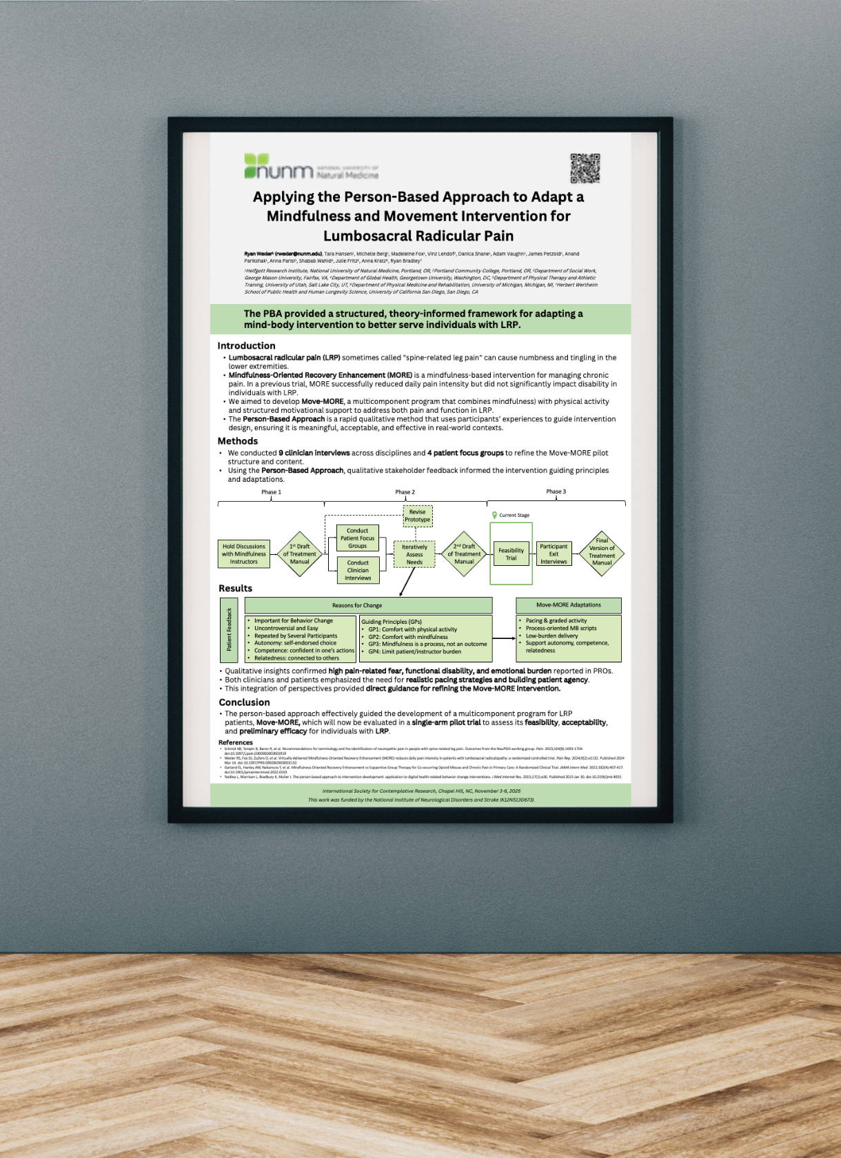 Framed research poster titled “Applying the Person-Based Approach to Adapt a Mindfulness and Movement Intervention for Lumbosacral Radicular Pain,” displayed on a gallery wall.
